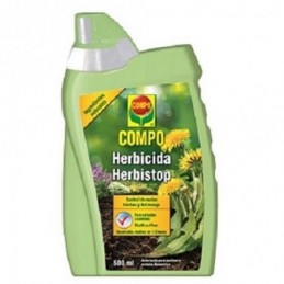 HERBICIDA CONCENTRADO...