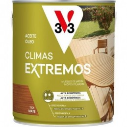 ACEITE TECA CLIMAS EXTREMOS...
